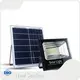 Flood Light Manufacturers by New Sanlian 1