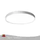Wholesale Warehouse Lighting Solutions Company 1