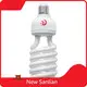 Battery Powered Uv Light for Plants by New Sanlian 1