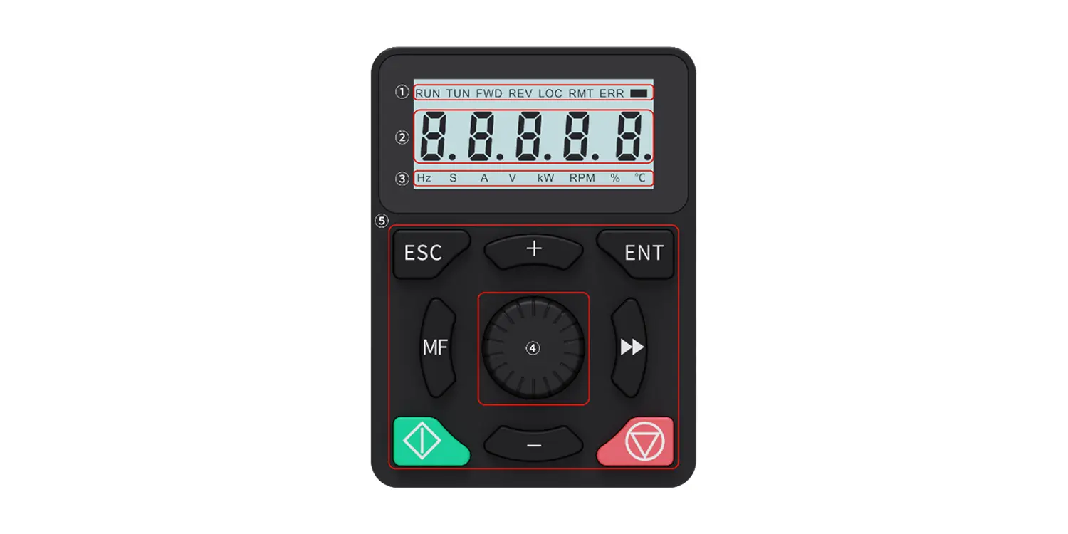 Vfd Frequency FGI Company 4