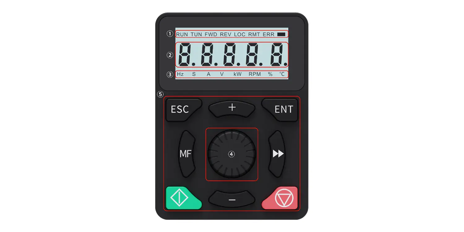 Vfd Drive Delta - - FGI 5