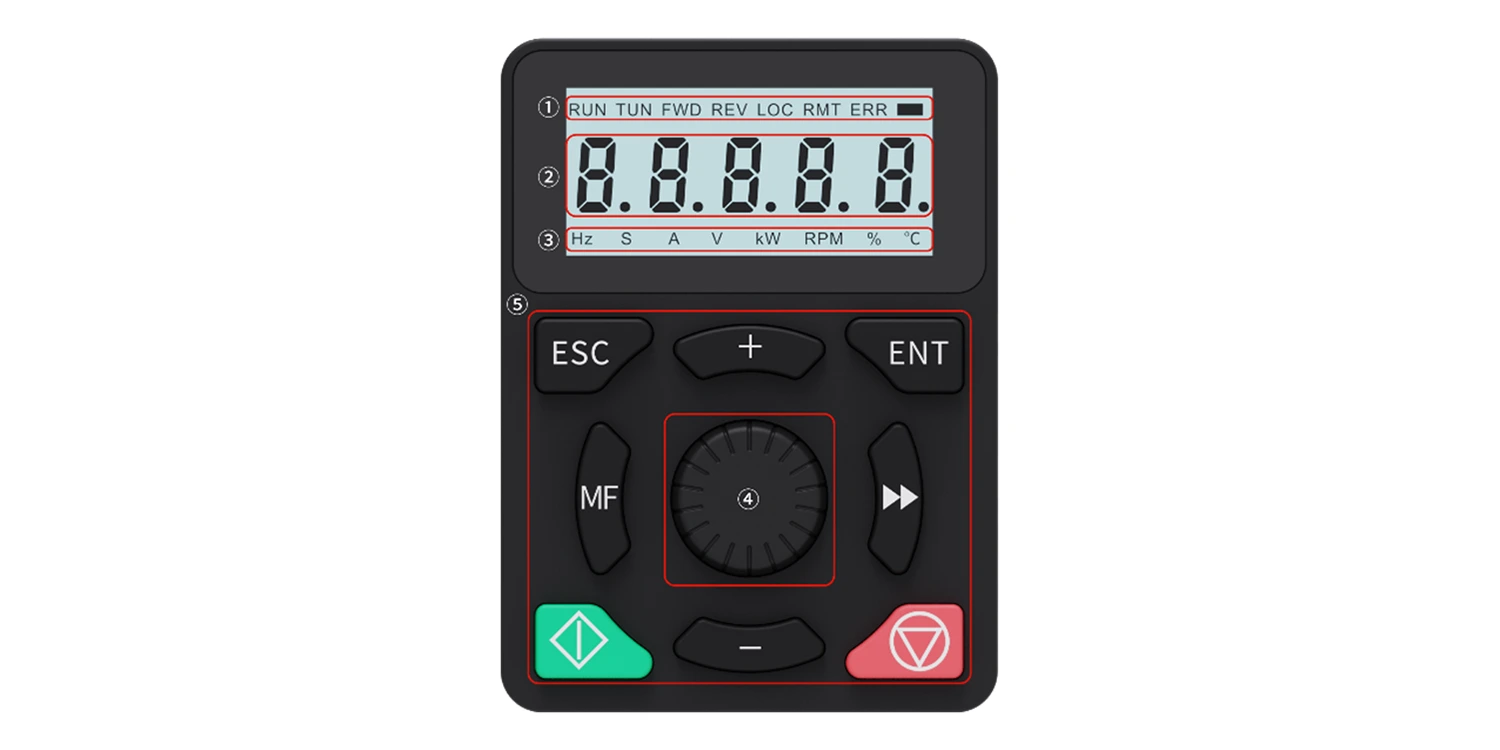 FD300 series high performance vfd 55KW/75KW 3 Phase 220V/380V 50hz 60hz Universal Type Energy Saving Frequency Inverter For Motor pump fans-FGI 1