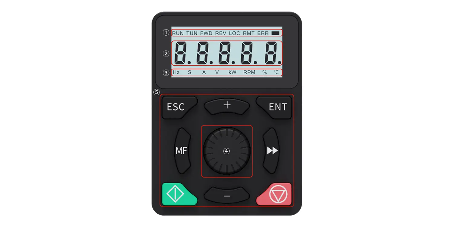 Reactive Compensation Equipment by FGI 6