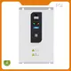 Drive Variable Frequency Bulk Buy FGI 1