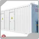 FGI Brand FDSVG-O Outdoor Static Var Generator Supplier 1