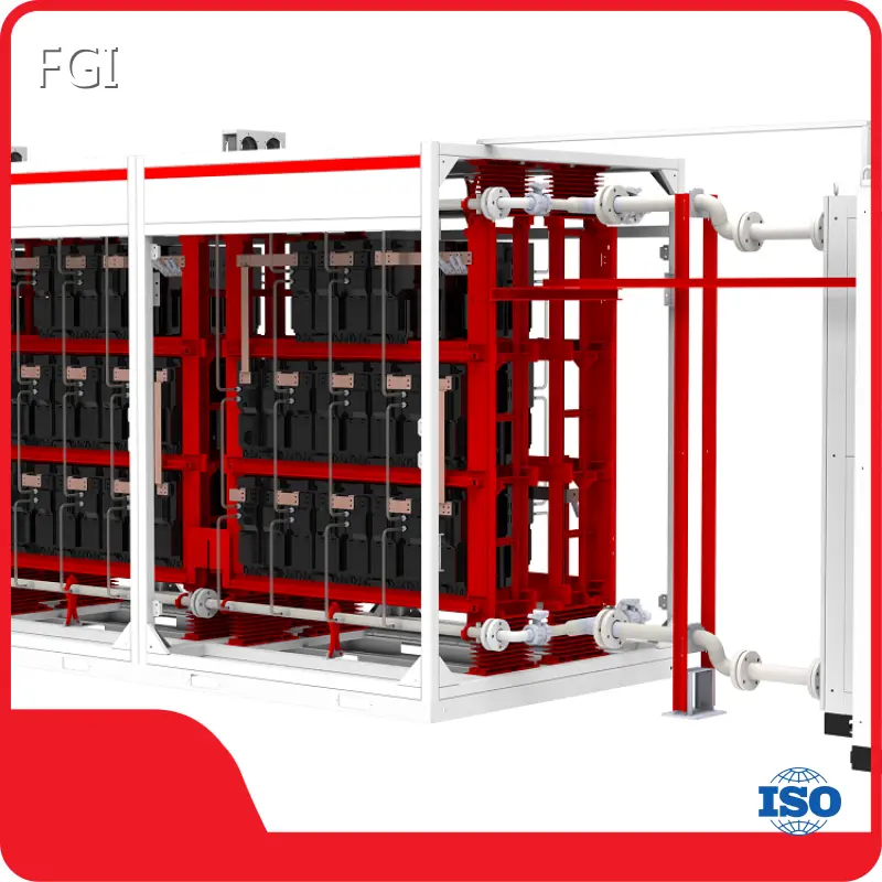 OEM Static Var Generator Working Principle FGI 1