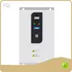 Hot Variable Frequency Drive Inverter FGI Brand 1