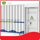 Reactive Power Compensation Device - - FGI 1