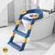 Newborn Potty Seat Doublecare Manufacture CPC 1