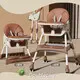 Kids Chairs Doublecare,65x73x115cm 1