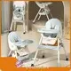 Baby Bath Care Products 91*75*63cm - - Doublecare 1