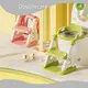 Baby Feeding Products CPC by Doublecare 1