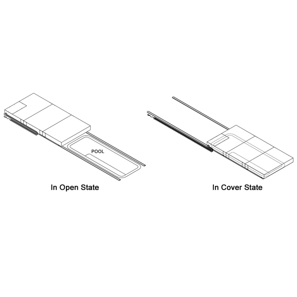 Automatic Pool Deck Cover 1