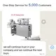Macchina confezionatrice automatica per blister Produzione di macchinari urbani 7