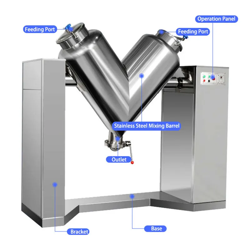 Urban Machinery Brand Medicine Packaging Machine Supplier 3