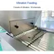 Pharmazeutische Verpackungsmaschinen Urban Machinery 5
