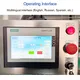 Pharmazeutische Verpackungsmaschinen Urban Machinery 4