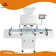 Pharmazeutische Verpackungsmaschinen Urban Machinery 1