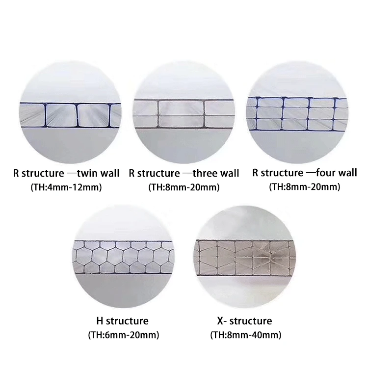 Four Polycarbonate Sheet Manufacturing Bulk Buy Mclpanel 8