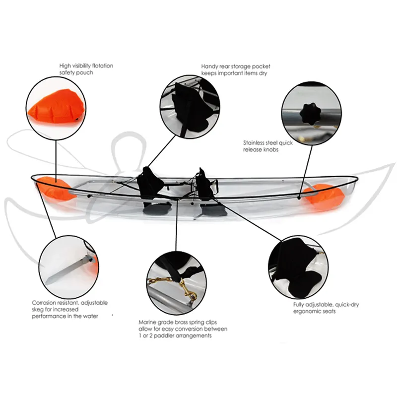 Paepae Rawa Pai Polycarbonate Tukunga Tere 3