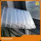 ລາຄາແຜ່ນມຸງ Polycarbonate ຍອດນິຍົມຂອງບໍລິສັດ Mclpanel 1