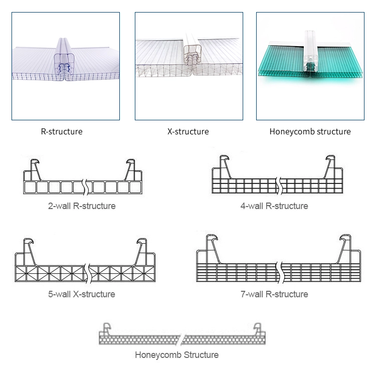 Interlocking Polycarbonate Hollow Sheets 20MM 25MM សម្រាប់ដំបូលដំបូល 5