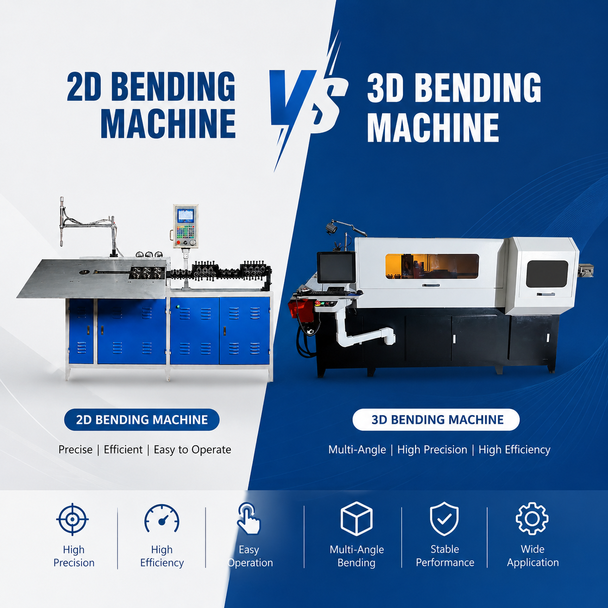 2D Wire Bending Machine Vs 3D Wire Bending Machine: Which Is Better for ...