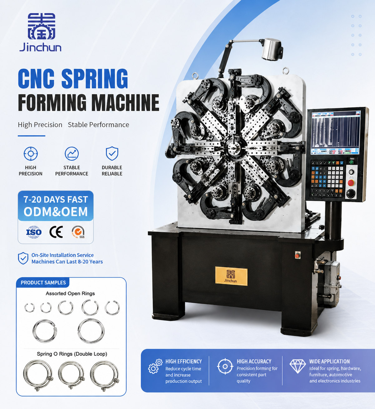 CNC Clamp Making Machine for High-Efficiency and Precise Production 1