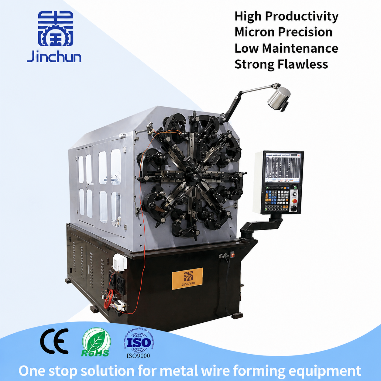 High-Precision Automatic Wire Forming Machine with Cam and 360° Wire Rotation 2