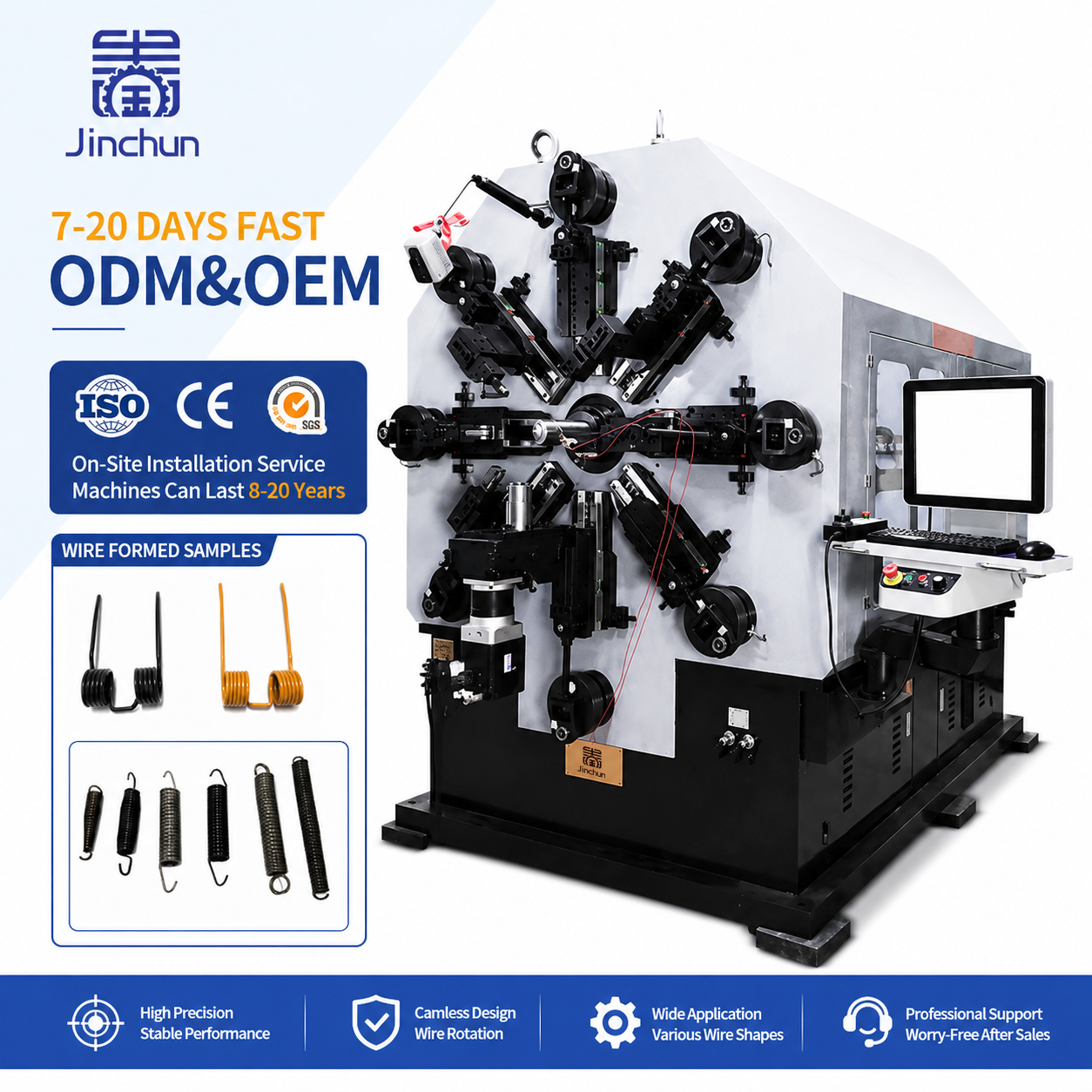 Camless Wire Forming Machine with Wire Rotation for Complex 3D Component Production 1