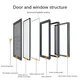 Custom Aluminum Doors & Windows Factory Direct Supply Manufacturer | SUSHENG 2
