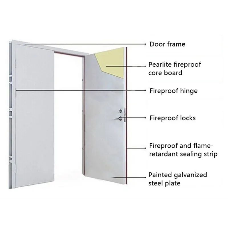 High End Metal Doors Customization SUSHENG Brand 4