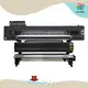 Sublimation Solutions Wholesale - Polytech 1