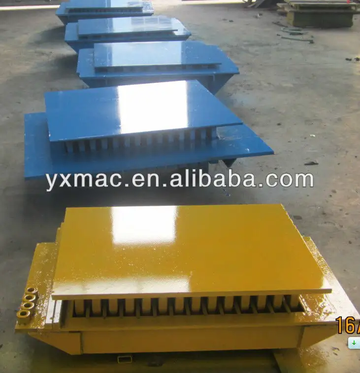 Block Mould for Sale by YIXIN 5