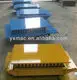 Block Mould for Sale by YIXIN 5
