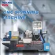 Kettle Production Line - - Youngmax-1 2