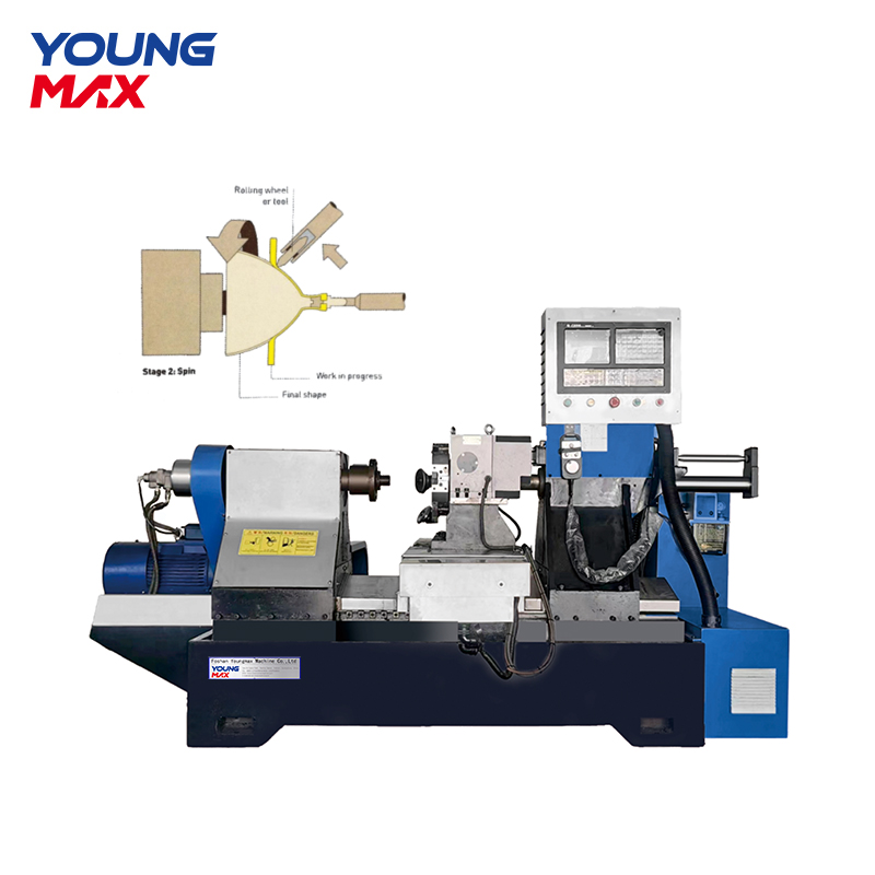Máquina de hilar metales Youngmax 3