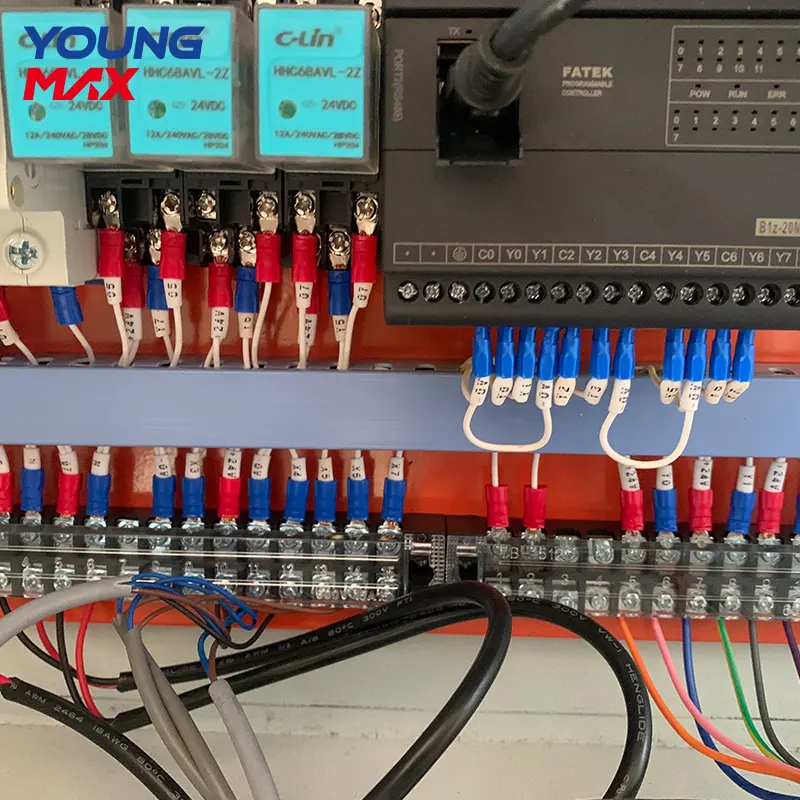 Production Systems for Household Appliances 1pcs - - Youngmax 3