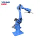 Brazing Machine Standard Export Packing by Youngmax 2