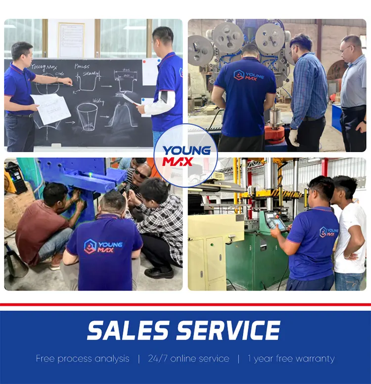 Production Systems for Household Appliances Standard Export Packing - - Youngmax-2 7