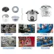 Production Systems for Household Appliances YM-S1/H1-S SERIES - - Youngmax 2