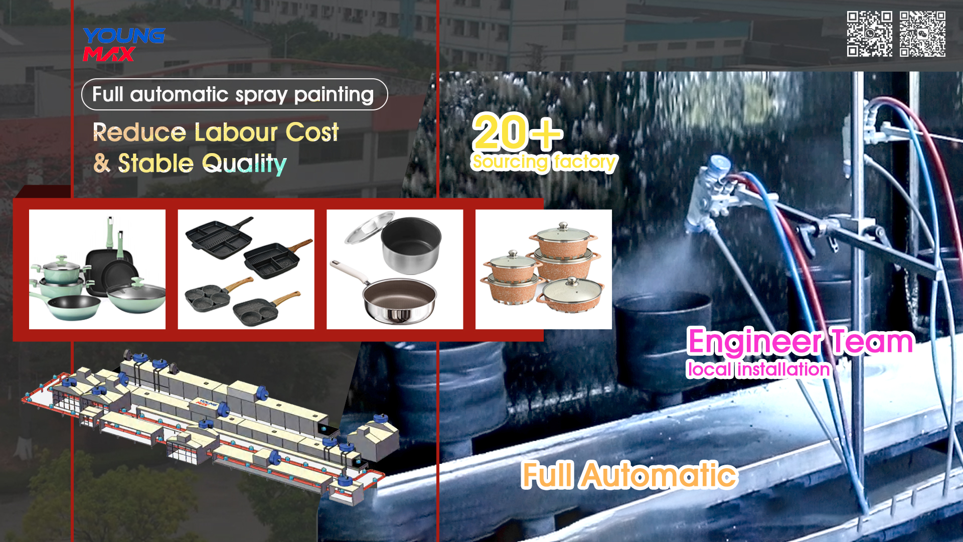 Línea de pintura en aerosol completamente automática YoungMax, reduce el costo de mano de obra <000000> Calidad estable 1