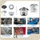 Production Systems for Household Appliances YM-S1/H1-S SERIES - - Youngmax 1