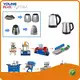 Production Systems for Household Appliances YM-Kettle Production Line - - Youngmax 1