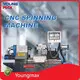 Home Appliance Production Equipment Wholesale - Youngmax 1