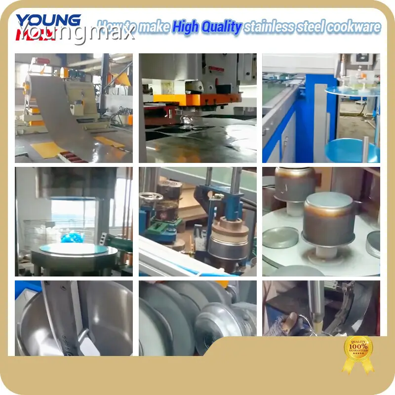 Stainless Steel Cookware Production Line Standard Export Packing Wholesale - Youngmax 1