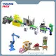 Home Appliance Manufacturing Machinery Customized Available by Youngmax-1 1