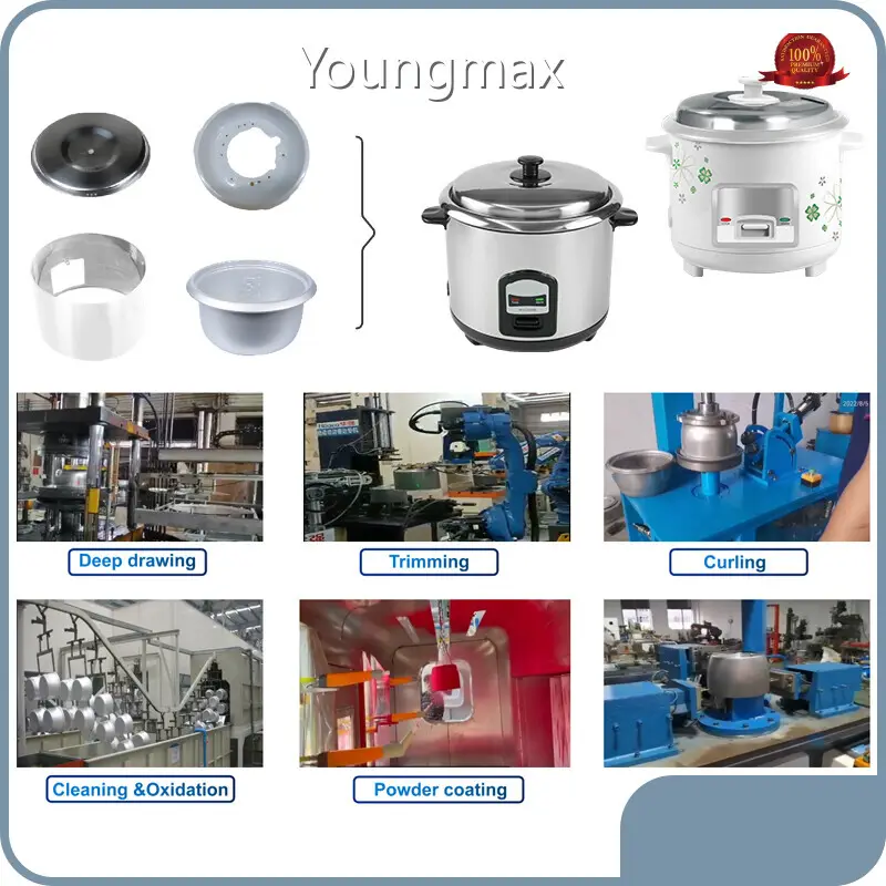 Cooker Making Machine 25days Wholesale - Youngmax 1