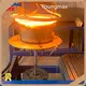 Brazing Machine YM-TH Wholesale - Youngmax 1