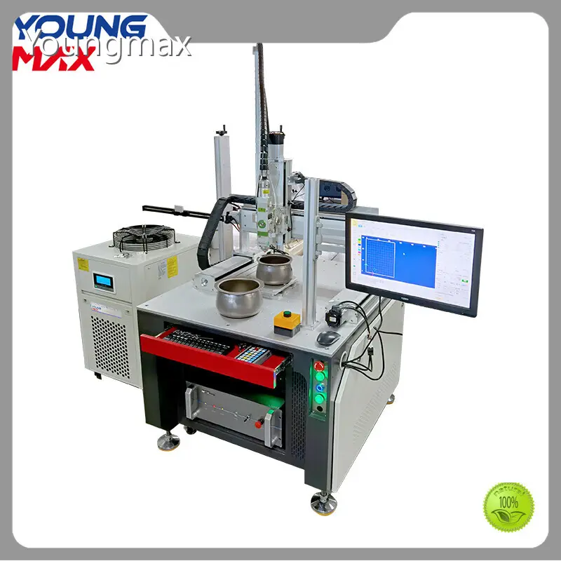 Pressure Cooker Production Line 45days Pressure Cooker Production Line Wholesale - Youngmax 1